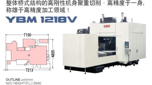 CNC JIGBORER　YBM 1218V