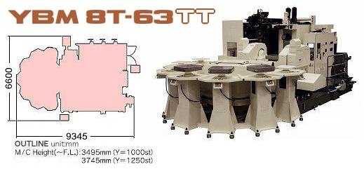 5AXES　YBM 8T-63TT